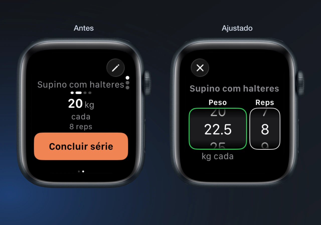 Uma série de supino com 20 kg em cada halter e oito repetições ao lado do editor de medidas com 22,5 kg e oito repetições selecionados.