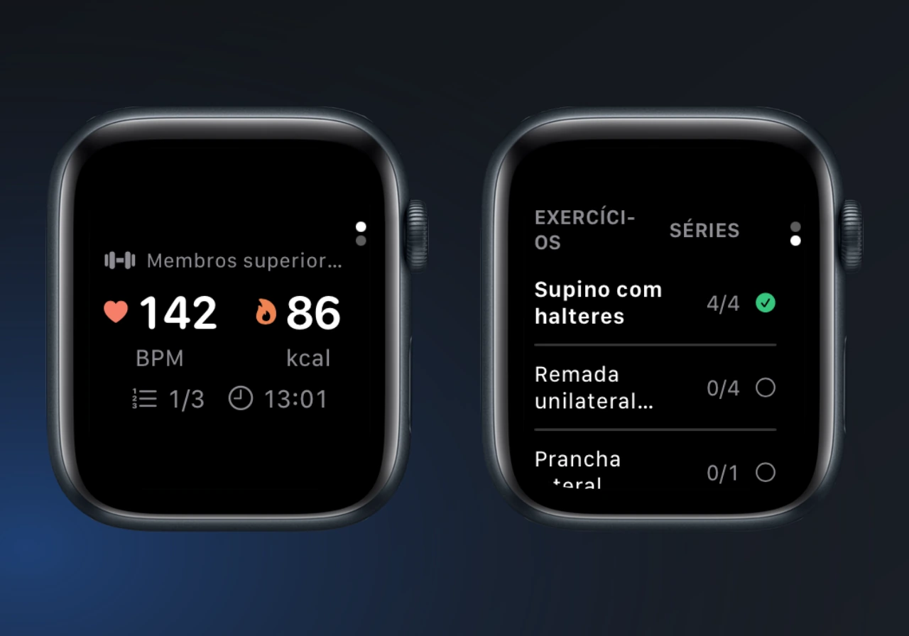 A visão geral do treino mostra o tempo decorrido, 142 BPM e 86 calorias ativas ao lado de Exercícios: supino 4/4 concluídas, remadas 0/4 e prancha lateral 0/1.