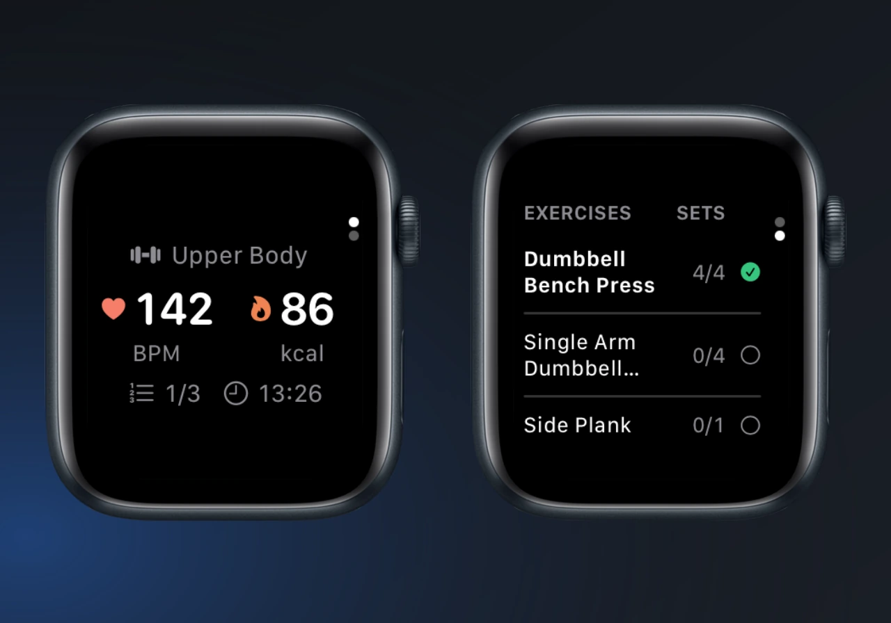 The workout overview shows elapsed time, 142 BPM, and 86 active calories beside Exercises: bench press 4/4 complete, rows 0/4, and side plank 0/1.